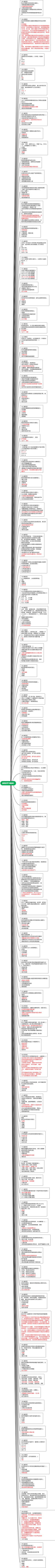 运动医学习题册6