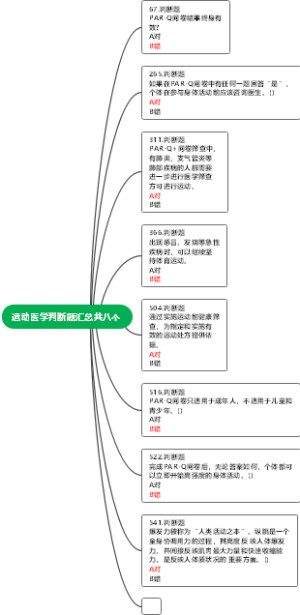 运动医学判断题汇总