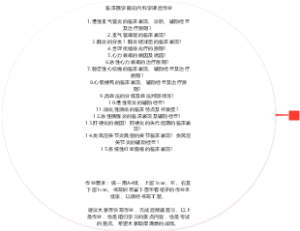 临床医学概论内科学课后作业
