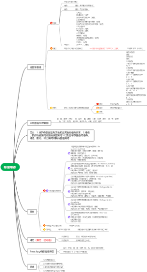 构音障碍