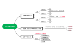 1-1正数和负数