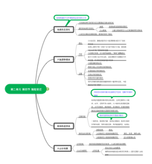 海陆变迁