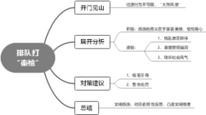 排队打“秦桧”