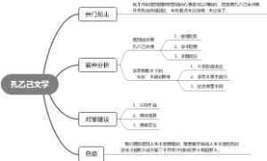 孔乙己文学