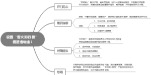 设置“香火排行榜”借逝者吸金
