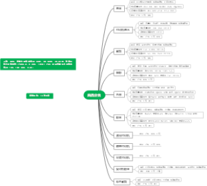淘宝电商打印机及耗材导图