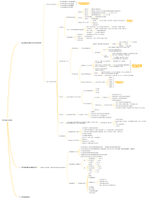 2021版教材 一造计价第三章第一节 投资估算的编制