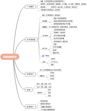 总图运输总述