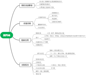 氯丙嗪