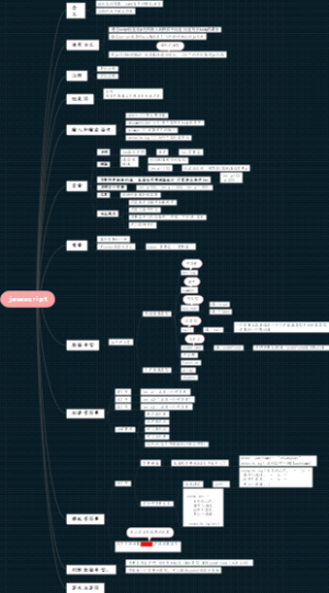 javascript
