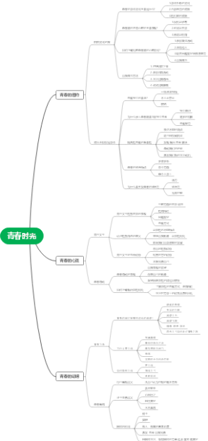 青春时光