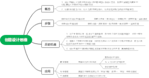 创意设计思维