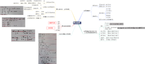 信号与系统
