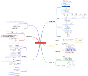 傅里叶变换与系统的频域分析
