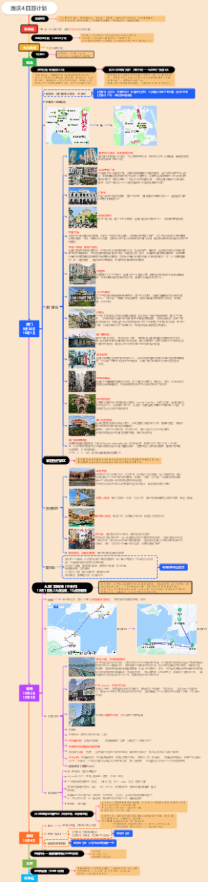 国庆4日游（澳门与香港）