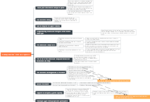 Hallary Clioton's Exit race Sp