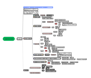 金属文字碎片化效果