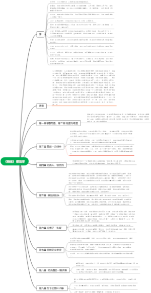 《相信》-蔡磊著