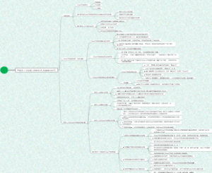 数字人文视域下的数字记忆构建建设研究
