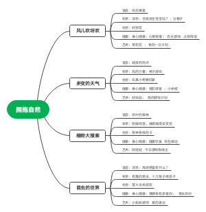 拥抱自然主题