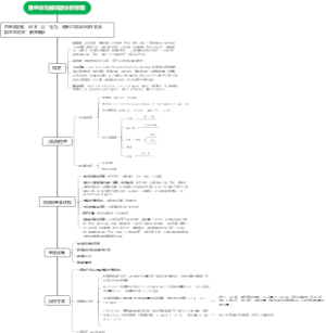 腺垂体功能减退症