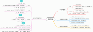 盛唐气象