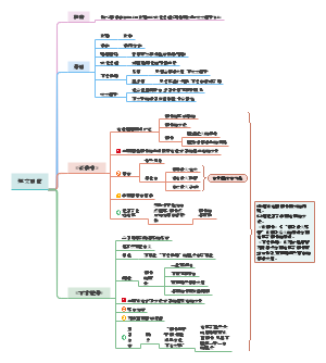 【中考语文】短文两篇