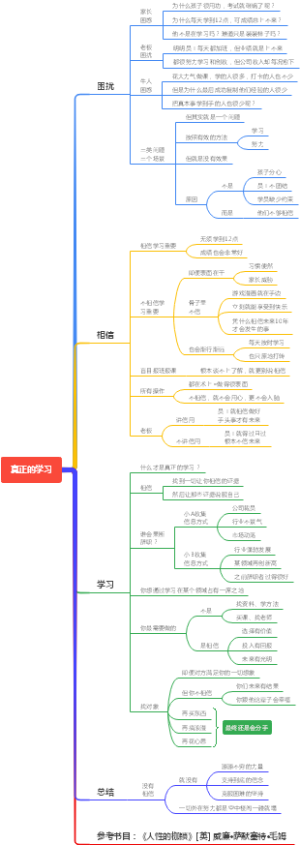 真正的学习