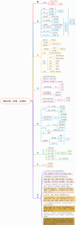 《雨的四季》阅读训练