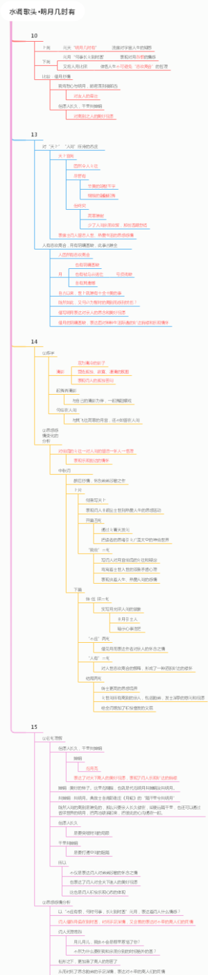 水调歌头•明月几时有