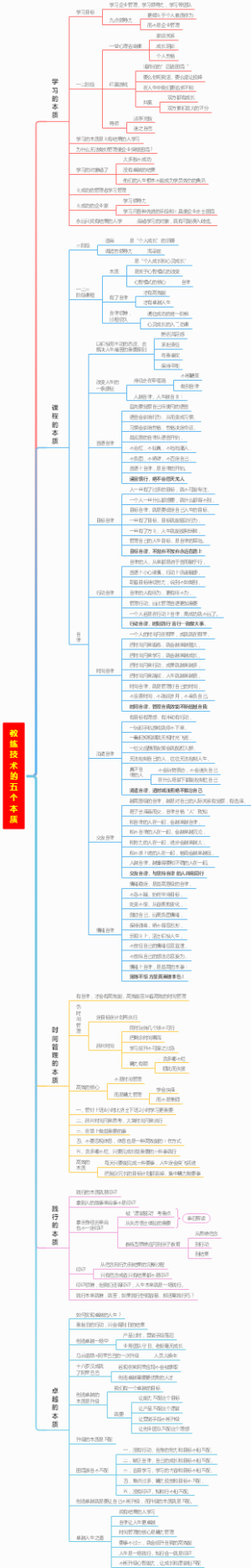 教练技术的五个本质
