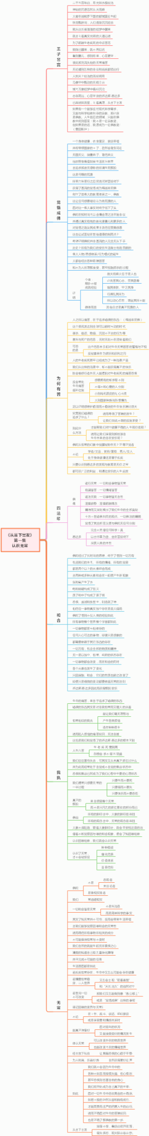 《从当下出发》第一集 认识无常
