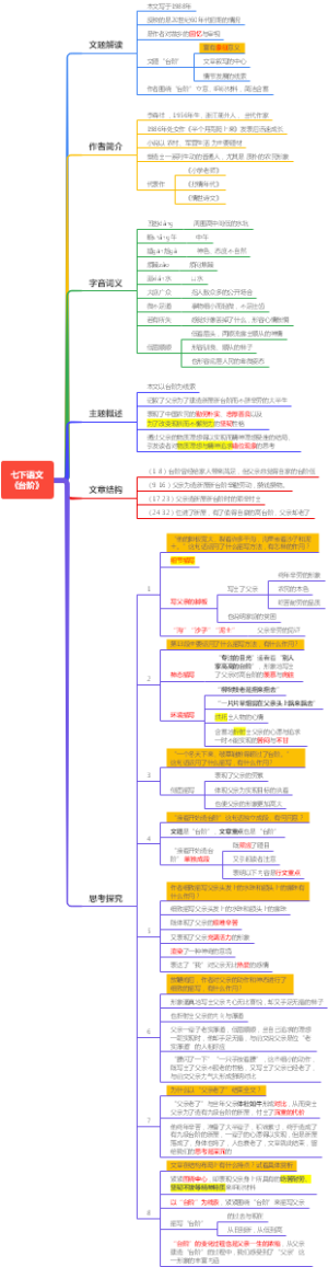 七下语文《台阶》
