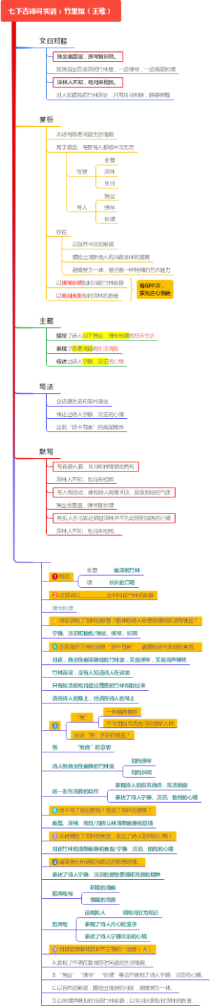 七下古诗词实训：竹里馆（王维）