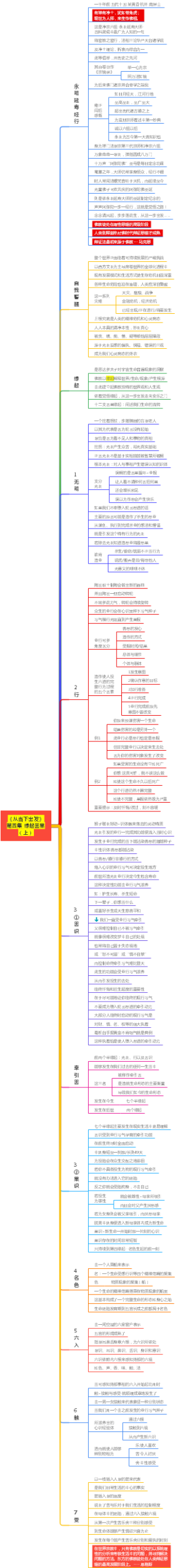 《从当下出发》第四集缘起因果（上）