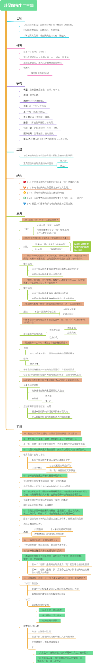 七下语文：叶圣陶先生二三事