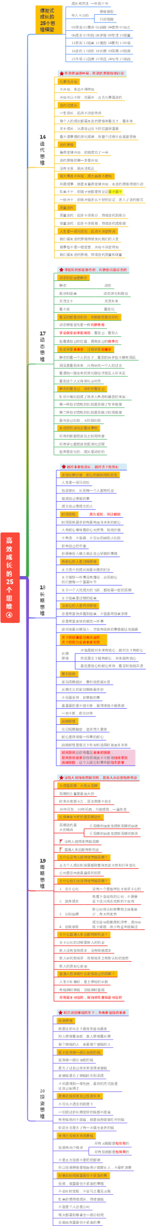 高效成长的25个思维④