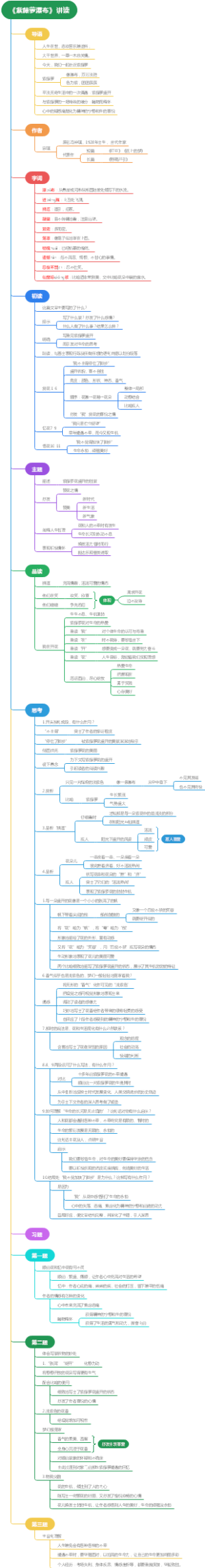 《紫藤萝瀑布》讲读