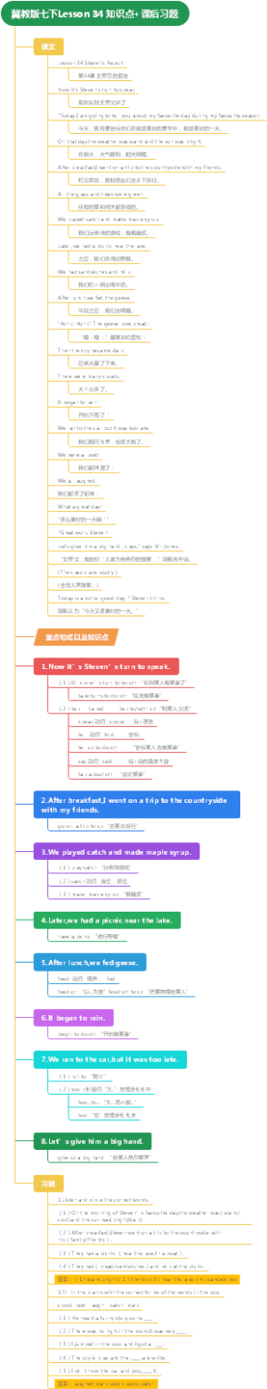 冀教版七下Lesson 34 知识点课后习题