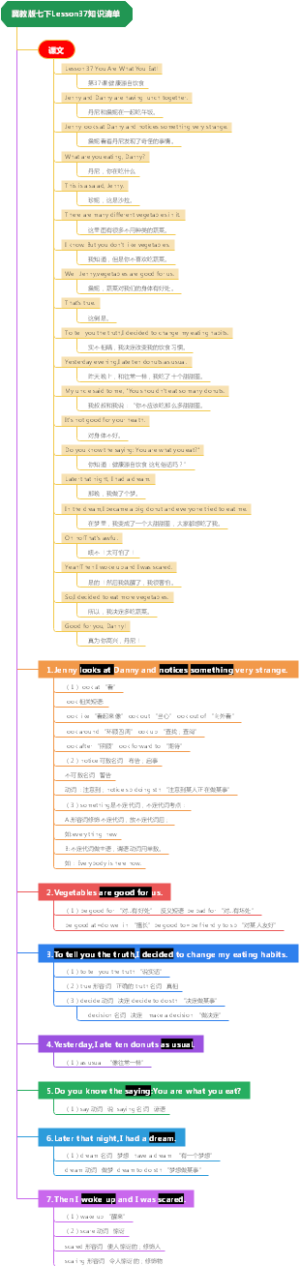 冀教版七下Lesson37知识清单