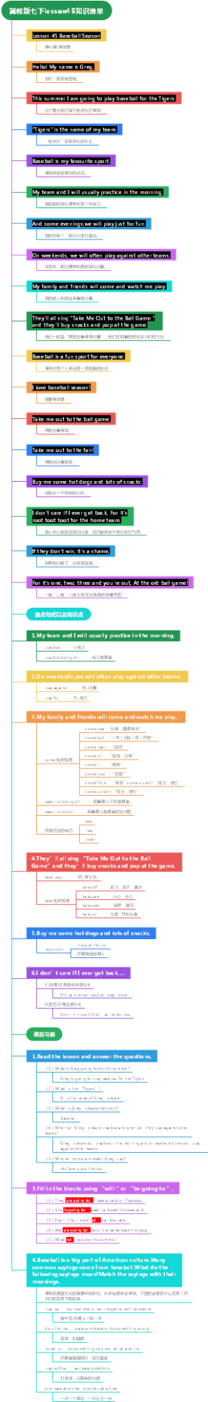 冀教版七下lesson45知识清单