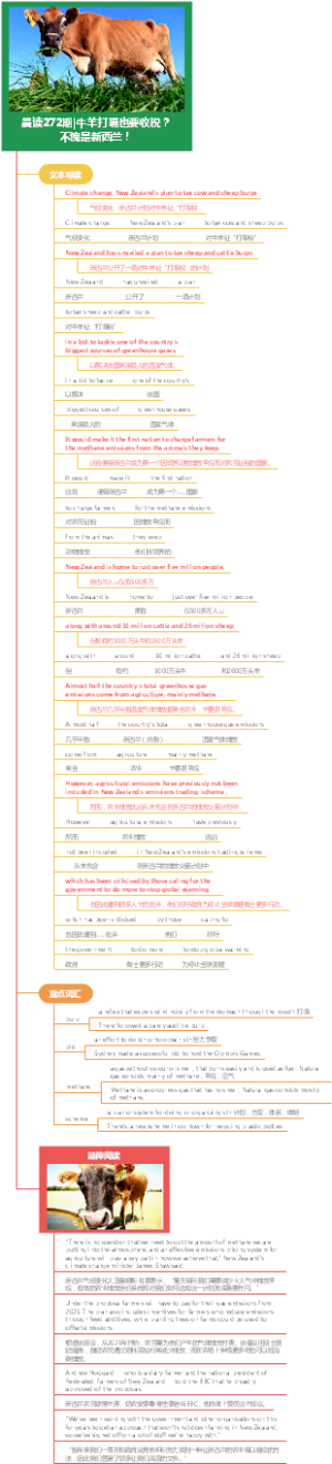晨读272期：牛羊打嗝也要收税？不愧是新西兰！