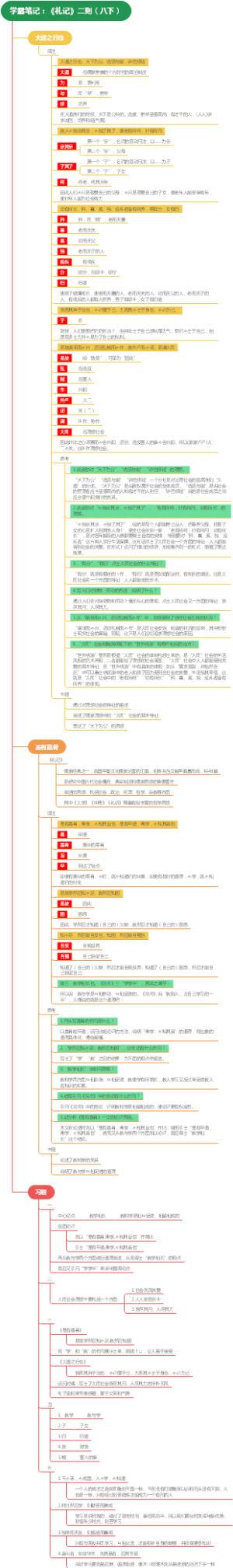 学霸笔记：《礼记》二则（八下）