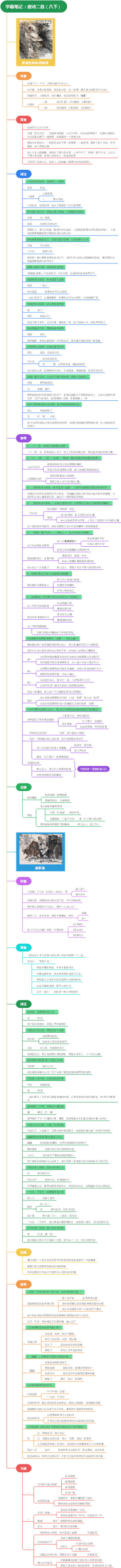学霸笔记：唐诗二首（八下）