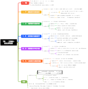 「赢」：五维合一的生存智慧