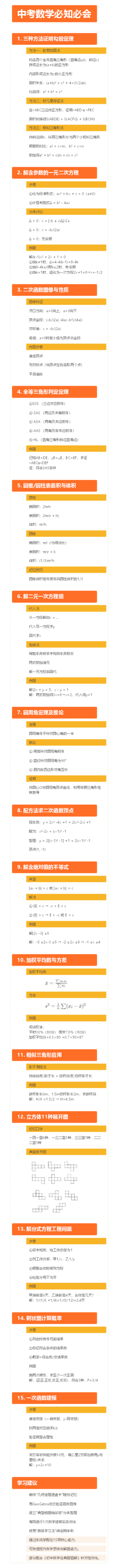中考数学必知必会