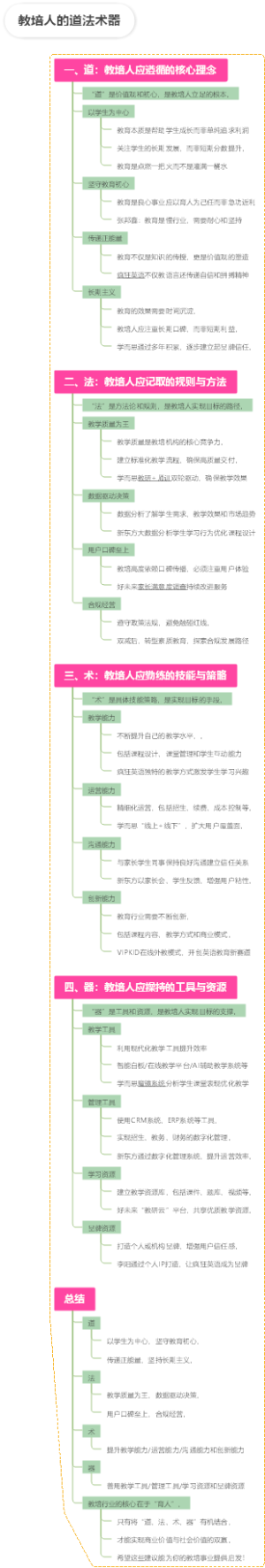 教培人的道法术器