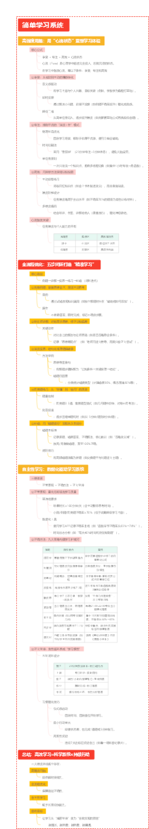简单学习系统