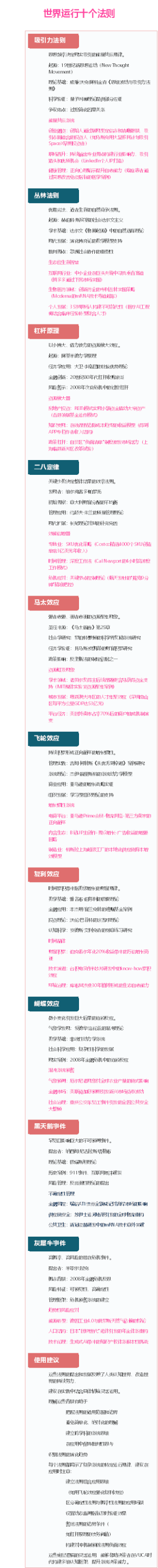 世界运行十个法则