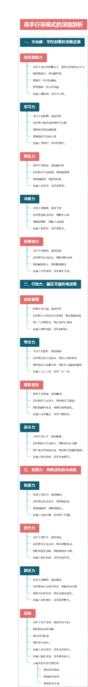 高手行事模式的深度剖析